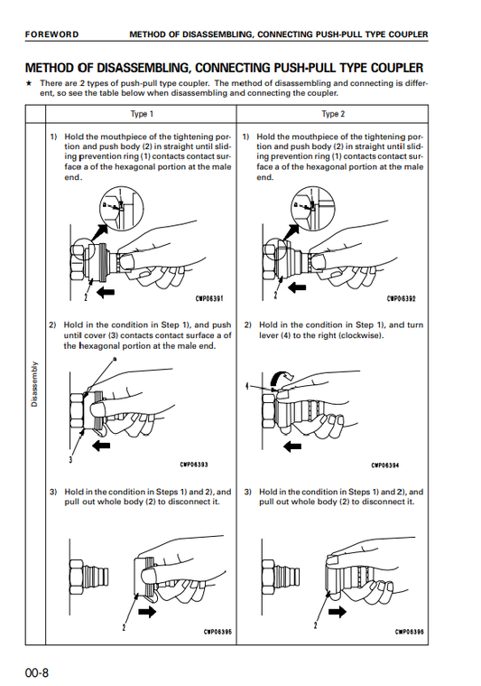 Manual de Reparación Excavadora Komatsu PC200-6, PC200LC-6, PC220-6, PC220LC-6