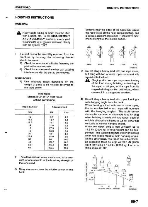 Manual de Reparación Excavadora Komatsu PC200-6, PC210-6, PC220-6, PC230-6