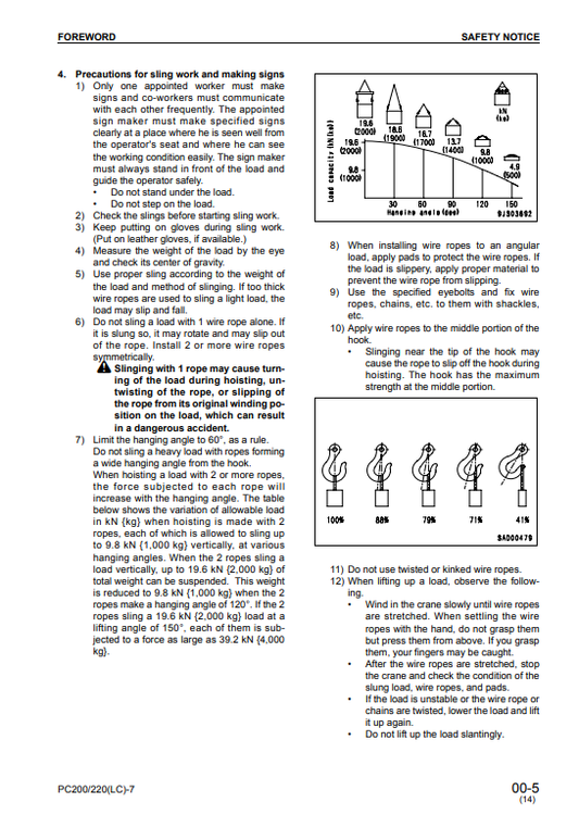 Manual de Reparación Excavadora Komatsu PC200-7, PC200LC-7, PC220-7, PC220LC-7