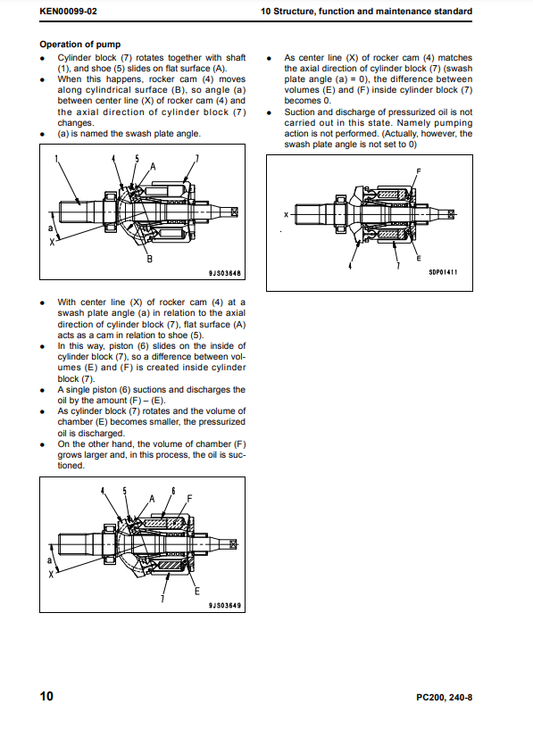 Manual de Reparación Excavadora Komatsu PC200-8, PC200LC-8, PC240LC-8