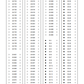 Manual de Reparación Excavadora Komatsu PC200LC-6LE, PC210LC-6LE, PC220LC-6LE, PC250LC-6LE