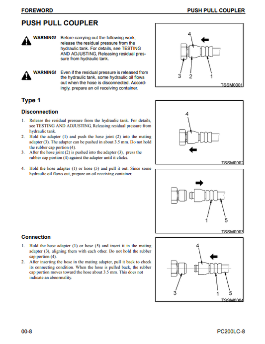 Manual de Reparación Excavadora Komatsu PC200LC-8
