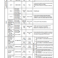Manual de Reparación Excavadora Komatsu PC200LC-8, PC220LC-8