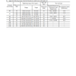 Manual de Reparación Excavadora Komatsu PC200LL-7L, PC220LL-7L