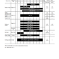 Manual de Reparación Excavadora Komatsu PC200LL-7L, PC220LL-7L