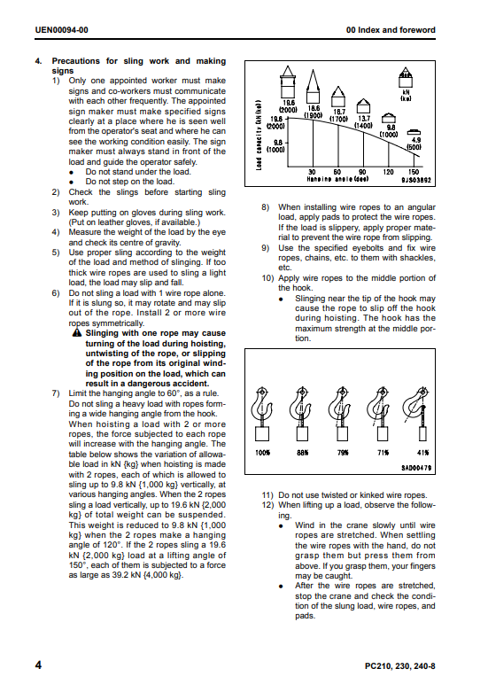 Manual de Reparación Excavadora Komatsu PC210, PC240
