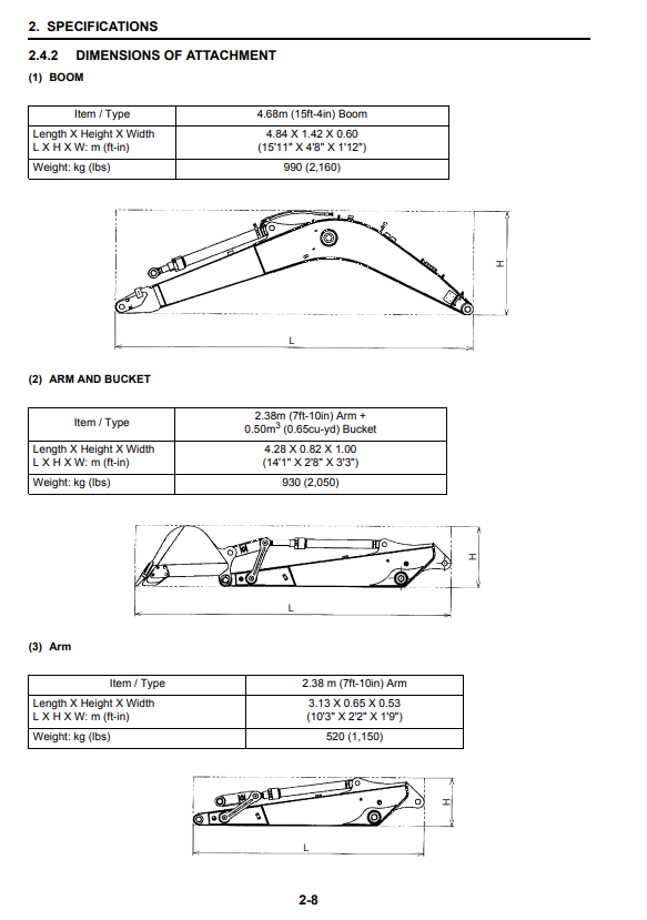 Manual de Reparación Excavadora New Holland E140CSR