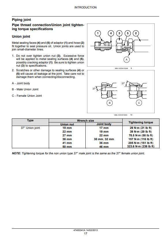 Manual de Reparación Excavadora New Holland E485C