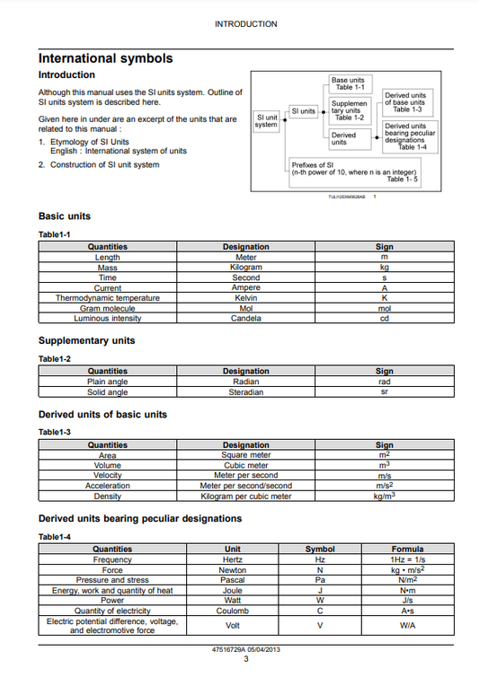 Manual de Reparación Excavadora New Holland E85CMSR