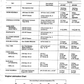 Manual de Reparación Excavadora sobre Ruedas JCB JS130W, JS150W
