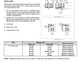 Manual de Reparación Excavadora sobre Ruedas New Holland WE170B, WE190B