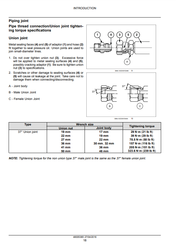 Manual de Reparación Excavadora sobre Ruedas New Holland WE170B, WE190B