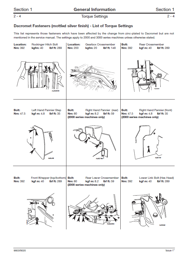 Manual de Reparación Fastrac JCB 2115, 2125, 2135, 2140, 2150