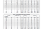 Manual de Reparación Fastrac JCB 3200, 3230 Tier 4