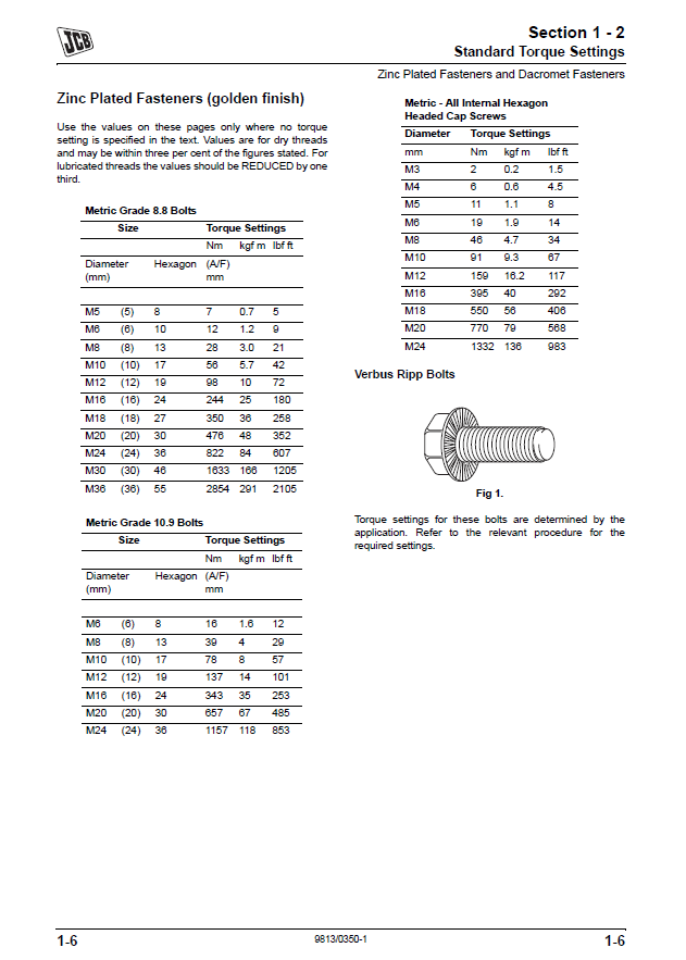 Manual de Reparación Fastrac JCB 8280 y 8310