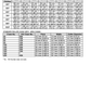 Manual de Reparación Flujo Axial Cosechadora Case IH 5130, 6130, 7130 Tier 4a