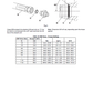 Manual de Reparación Excavadora JCB JZ235 JZ255 TIER III AUTO
