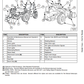 Manual de Reparación Manipulador Telescopico Bobcat T41.140SLPA, T41.140SLPB, T40.180SLPA, T40.180SLPB