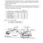 Manual de Reparación Mini Excavadora Hyundai R15-7