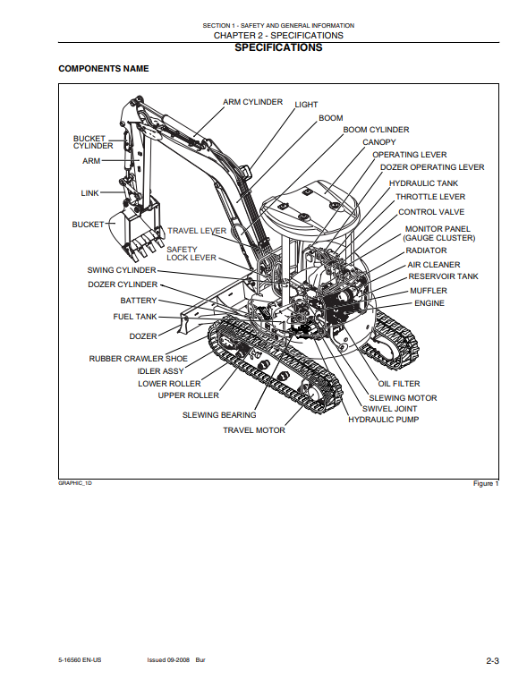Manual de Reparación Mini Excavadora New Holland E27BSR