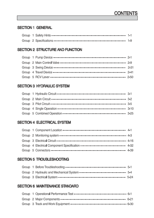 Manual de Reparación Mini Excavadora sobre Orugas Hyundai  R55-9