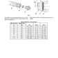 Manual de Reparación Mini Rodillo Compactador JCB VMD70, JCB VMD100