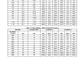 Manual de Reparación Mini Rodillo Compactador JCB Vibromax VMS 55