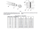 Manual de Reparación Mini Rodillo Compactador JCB Vibromax VMS 55