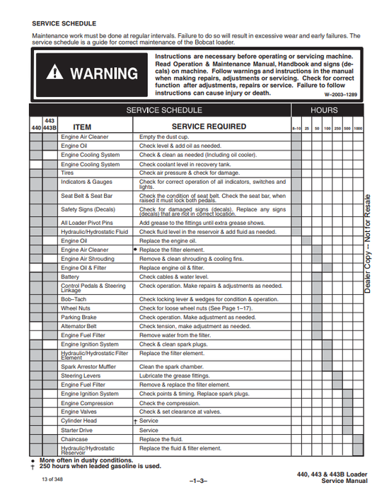 Manual de Reparación Minicargador Bobcat 440, 443. 443B