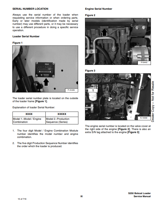 Manual de Reparación Minicargador Bobcat S250, S300 (Turbo)