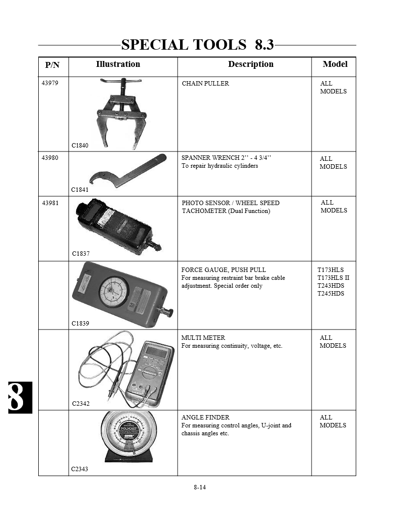 Manual de Reparación Minicargador Hyundai HSL600T , HSL680T