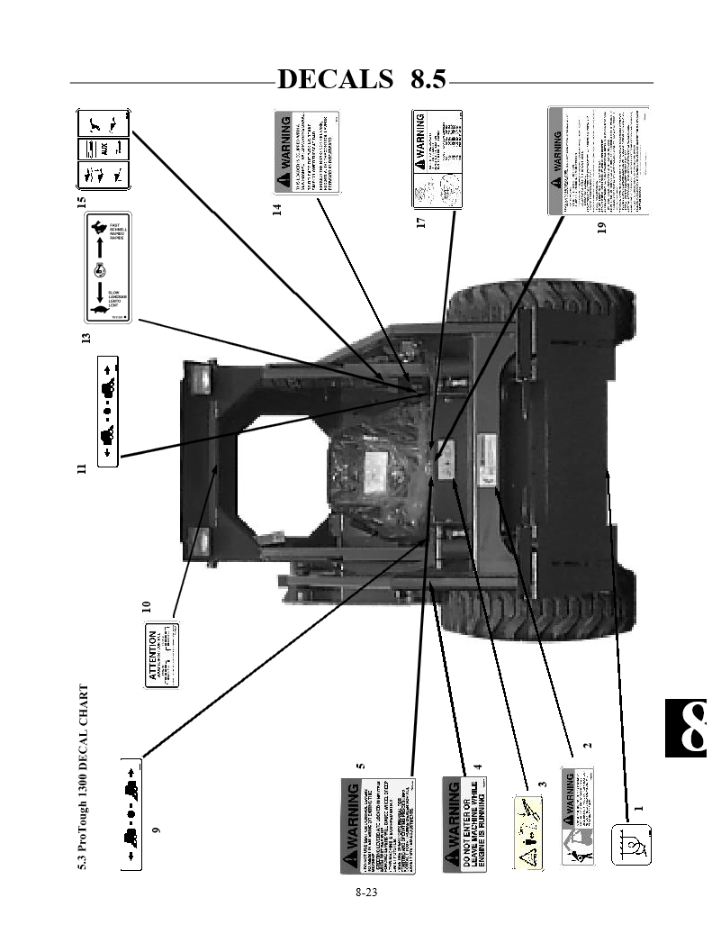 Manual de Reparación Minicargador Hyundai HSL600T , HSL680T