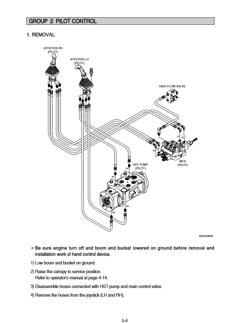 Manual de Reparación Minicargador Hyundai HSL650-7A
