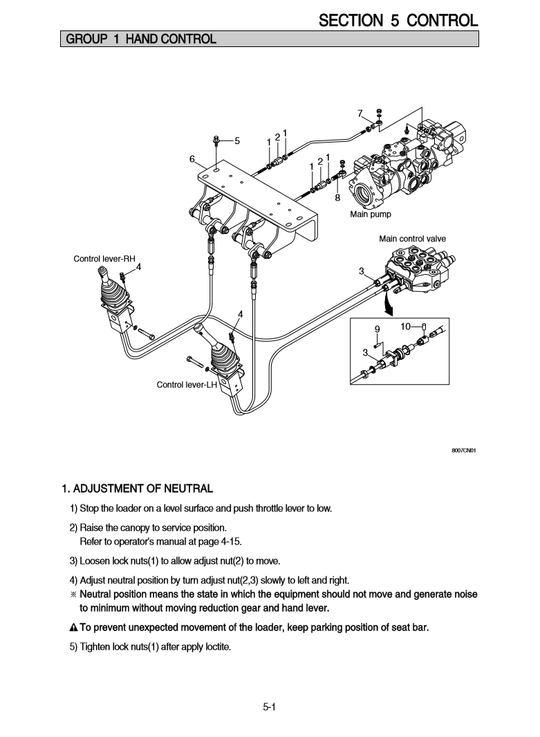 Manual de Reparación Minicargador Hyundai HSL650-7