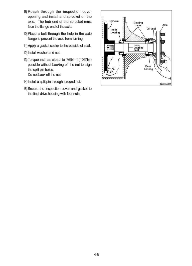 Manual de Reparación Minicargador Hyundai HSL850-7A