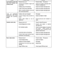 Manual de Reparación Minicargador Hyundai HSL850-7