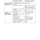 Manual de Reparación Minicargador Hyundai HSL850-7
