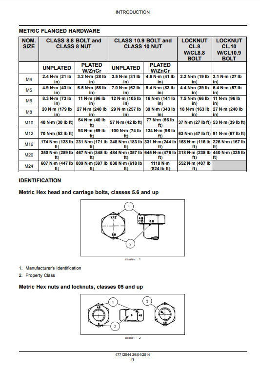 Manual de Reparación Minicargador New Holland L213, L216 (200 Series) Tier 4B