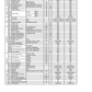 Manual de Reparación Montacarga Komatsu FD - FG Series