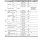 Manual de Reparación Motor Diesel Mitsubishi - Hyundai D04FD-TAA