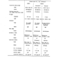 Manual de Reparación Motor Diesel Mitsubishi - Kobelco 6D2