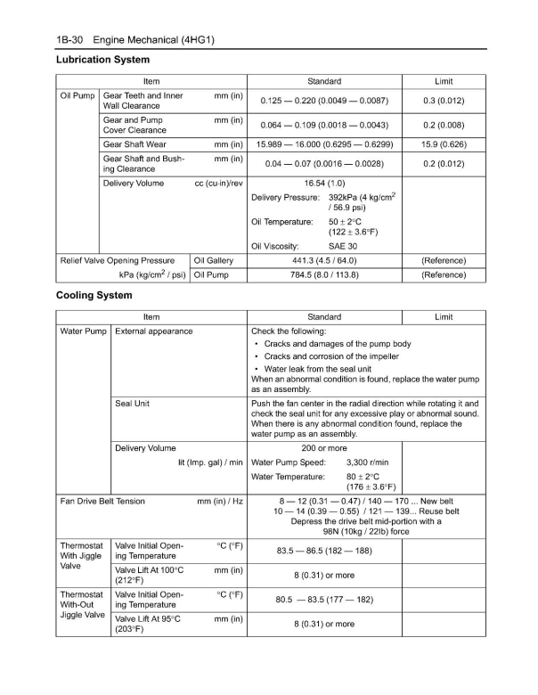Manual de Reparación Motor Isuzu 2008-2014MY N-Series 4HG1