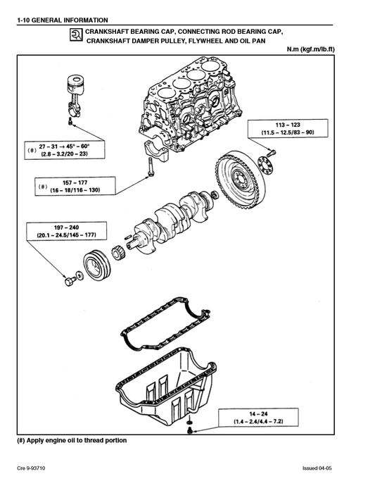 Manual de Reparación Motor Isuzu 4JG1 Relaciónado con Productos Case