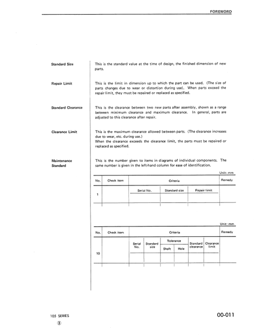 Manual de Reparación Motor Komatsu 105 Series