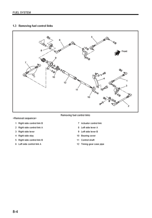 Manual de Reparación Motor Mitsubishi - Hitachi S12A2