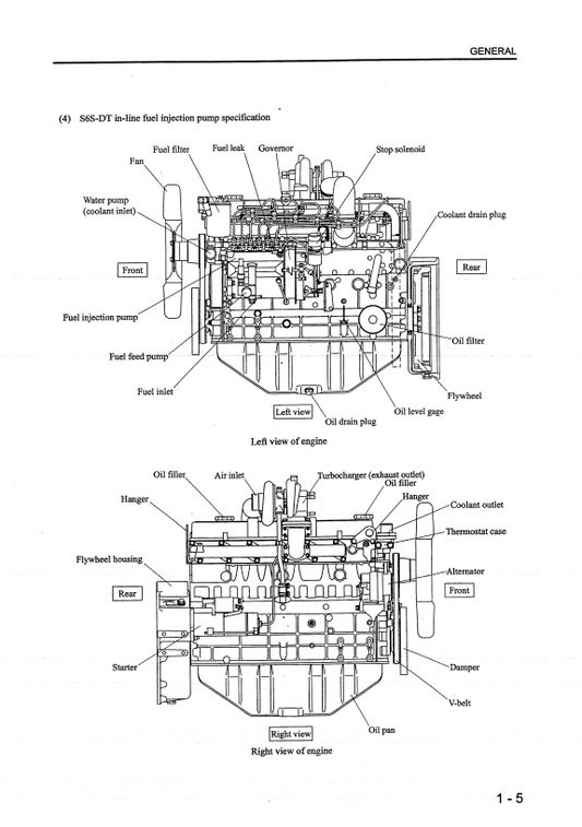 Manual de Reparación Motor Mitsubishi - Hyundai S4S, S6S