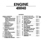 Manual de Reparación Motor Mitsubishi Canter 4M40