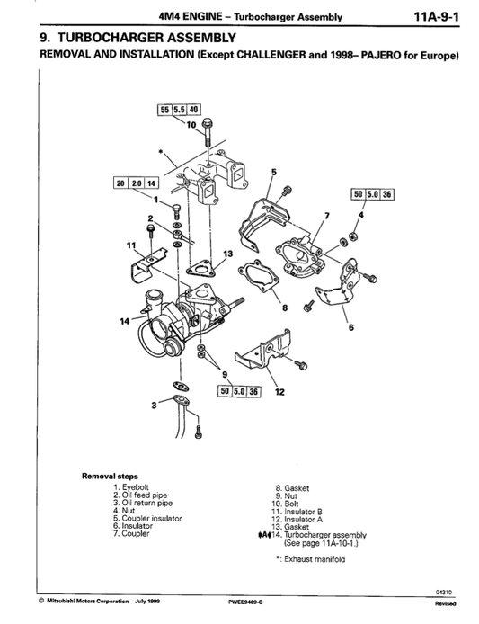 Manual de Reparación Motor Mitsubishi Canter 4M40