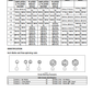 Manual de Reparación Motor New Holland F5 Tier 4B Stage IV