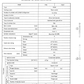 Manual de Reparación Motor Nissan FD6, FD6T Diesel ( productos relacionados Kobelco)